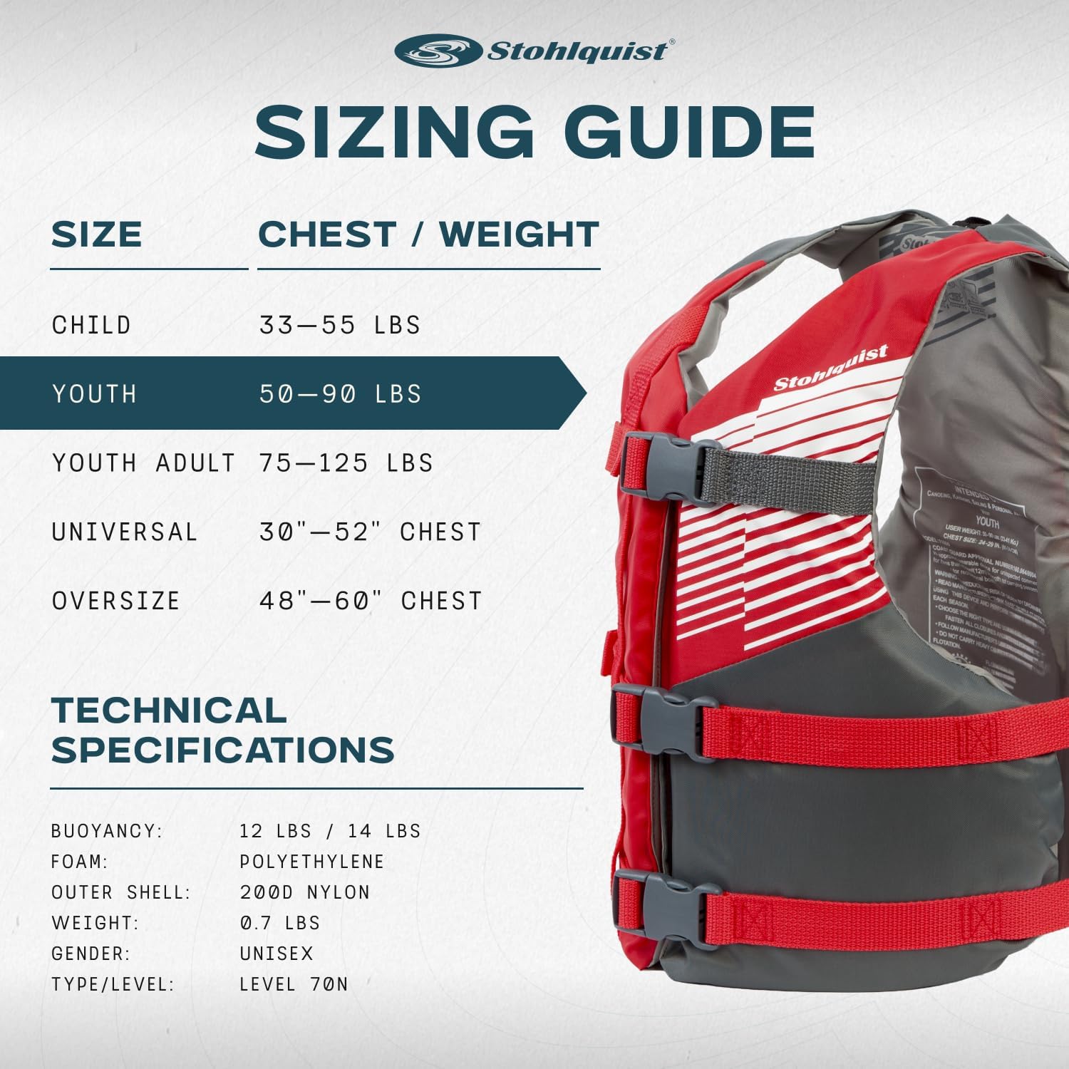 Youth Life Vest Rental