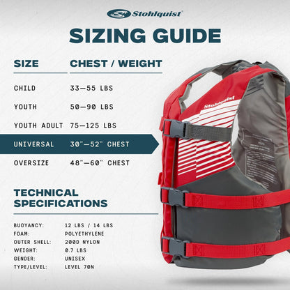 Adult Life Vest Rental