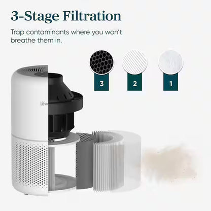 LEVOIT Air Purifier Rental